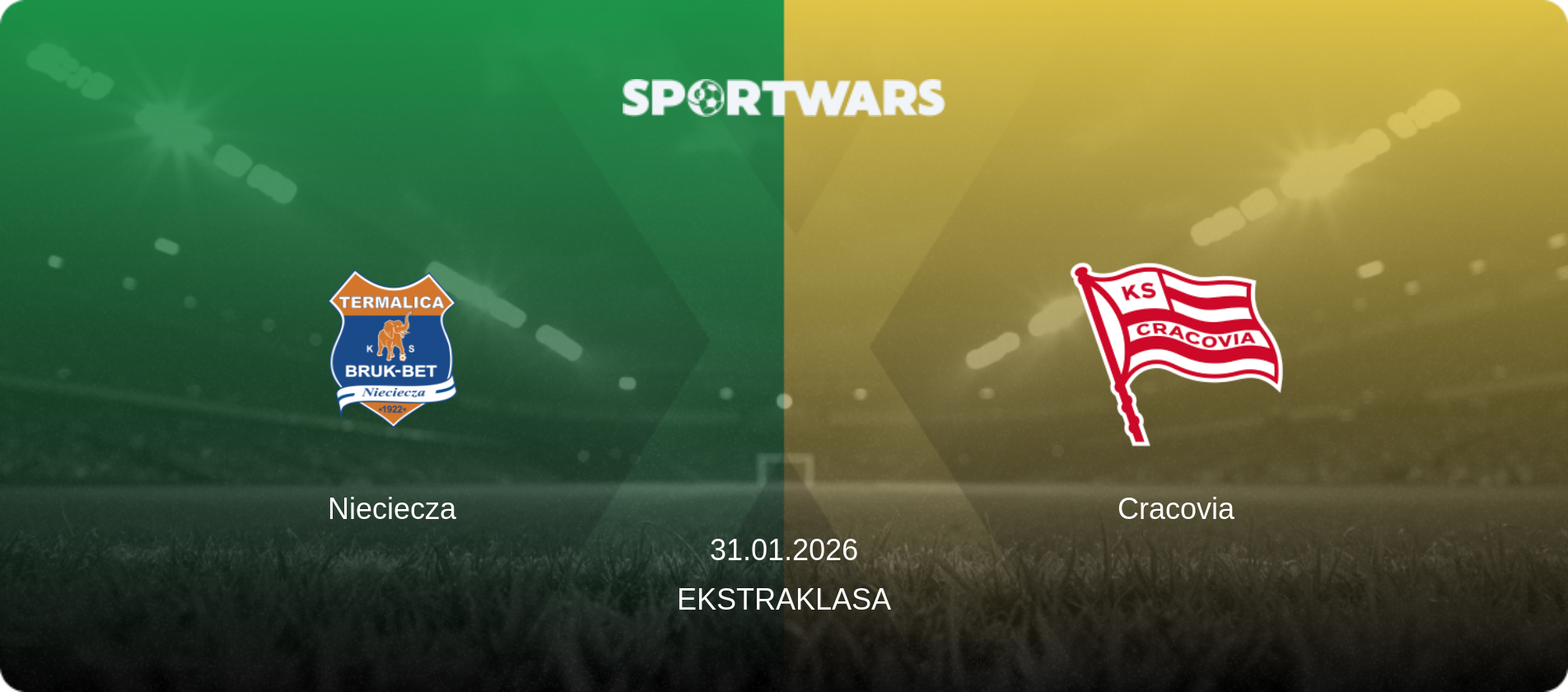Nieciecza — Cracovia, 31.01.2026 — Ekstraklasa (match preview)