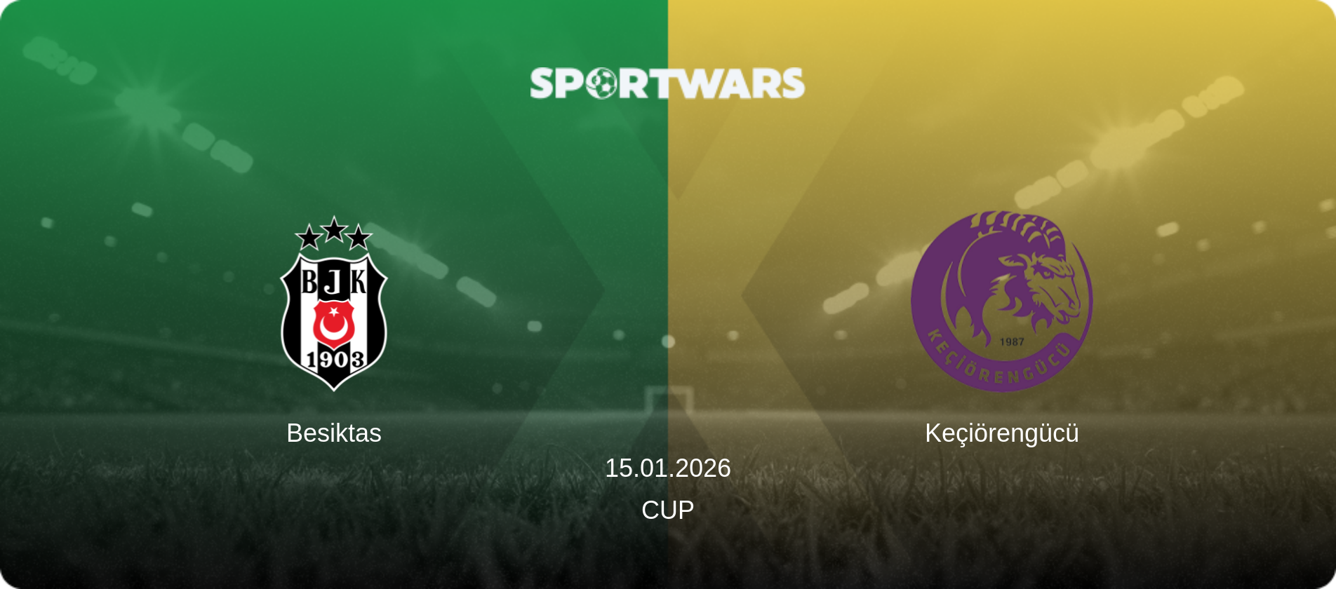 Besiktas — Keçiörengücü, 15.01.2026 — Cup (match preview)