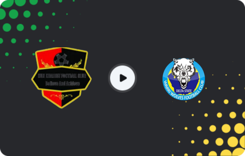 Где смотреть Кун Халифат - Варри Вулвз, НПФЛ, 12.04.2026