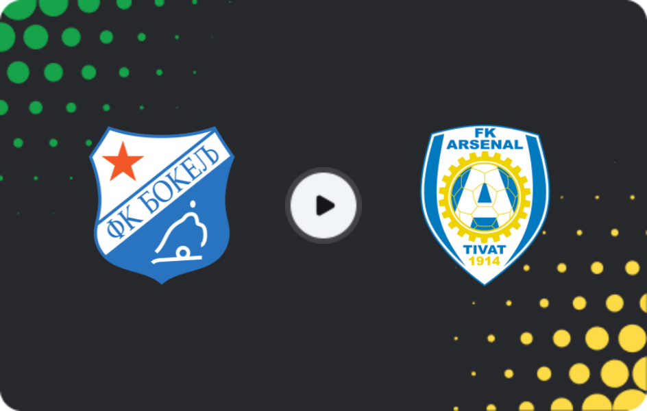 Где смотреть Бокель - Арсенал Тиват, Первая лига, 13.05.2026