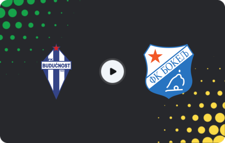 Где смотреть Будучност Подгорица - Бокель, Первая лига, 17.05.2026