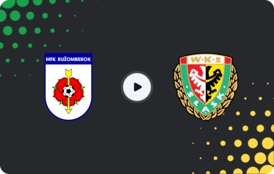 Где смотреть Ружомберок - Шленск Вроцлав, Товарищеские матчи клубов, 14.01.2026
