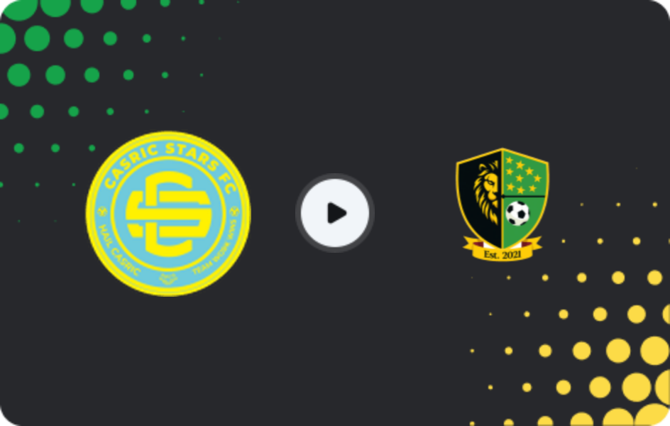 Где смотреть Касрик Старс   - Мидлэндс Уондерерс, 1-й Дивизион, 24.01.2026