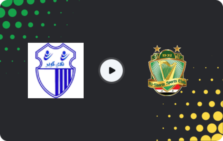 Где смотреть Кобер   - Аль-Шорта, Премьер-лига, 22.01.2026