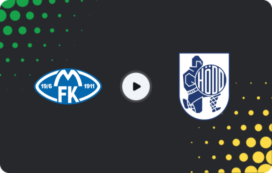 Где смотреть Мольде - Ходд, Товарищеские матчи клубов, 28.02.2026