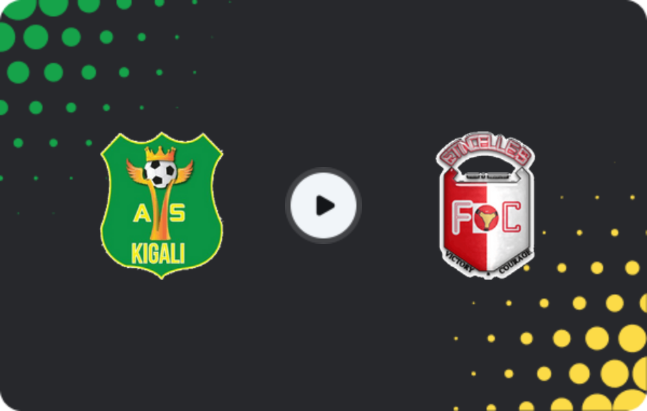 Где смотреть АС Кигали   - Этинселлес, Национальная футбольная лига, 01.03.2026