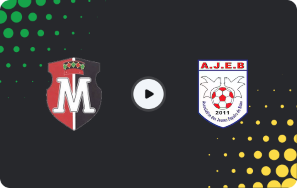 Где смотреть Маджестик - АЖЕБ, Лига 1, 14.03.2026