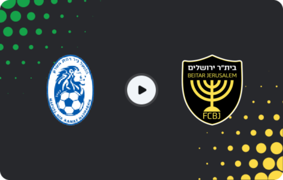 Где смотреть Хапоэль Рамат-ха-Шарон - ФК Иерусалим, Лига Алеф, 03.04.2026