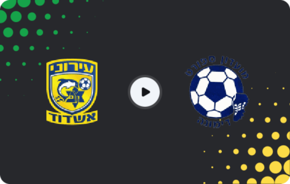 Где смотреть Маккаби Ашдод - Димона  , Лига Алеф, 10.04.2026