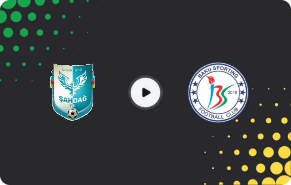 Где смотреть Шахдаг - Баку Спортинг, Первая лига, 20.05.2026