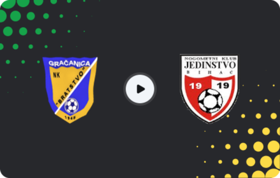 Где смотреть Братство Грачаница - Единство Бихач  , 1-я лига - ФБиГ, 07.06.2026