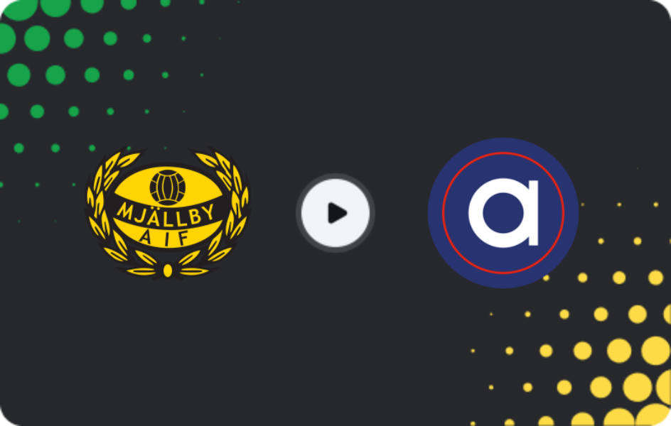 Где смотреть Мьельбю - Артис Брно, Кубок Атлантики, 03.02.2026