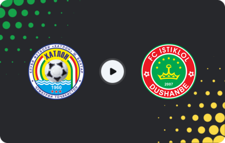 Where to watch Khatlon — Istiqlol, Vysshaya Liga, 08.12.2025