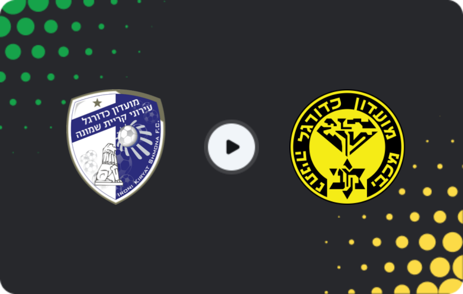 Where to watch Ironi Kiryat Shmona — Maccabi Netanya, Ligat Ha'al, 02.11.2025