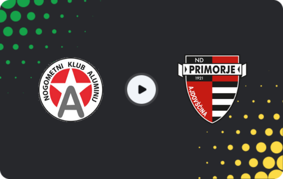 Where to watch Aluminij — Primorje, PrvaLiga, 29.11.2025