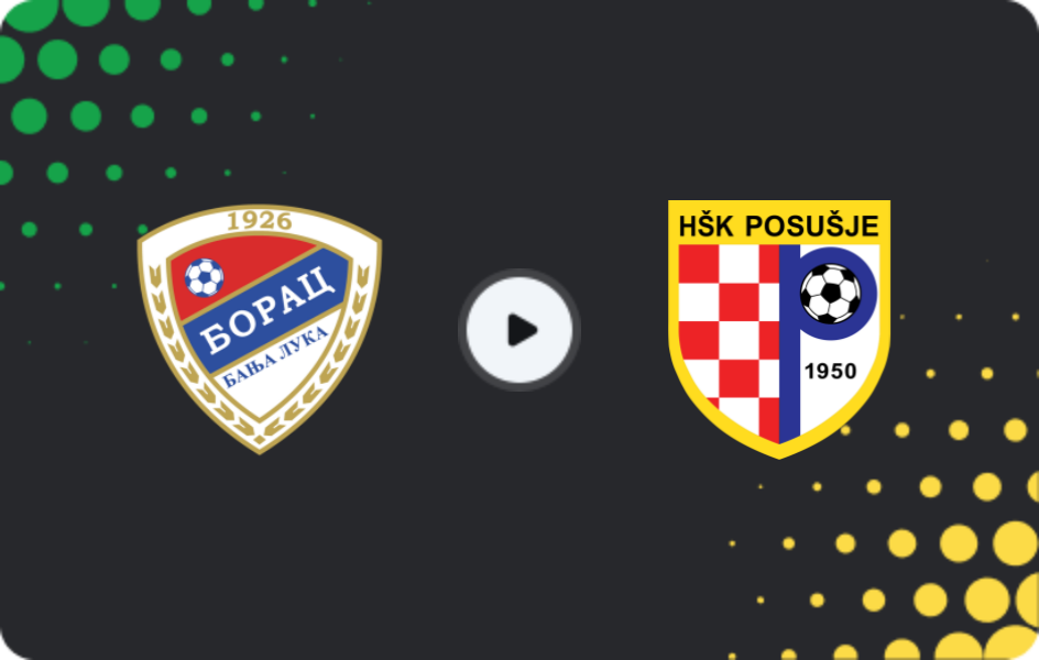 Where to watch Borac Banja Luka — Posušje, Premijer Liga, 06.12.2025