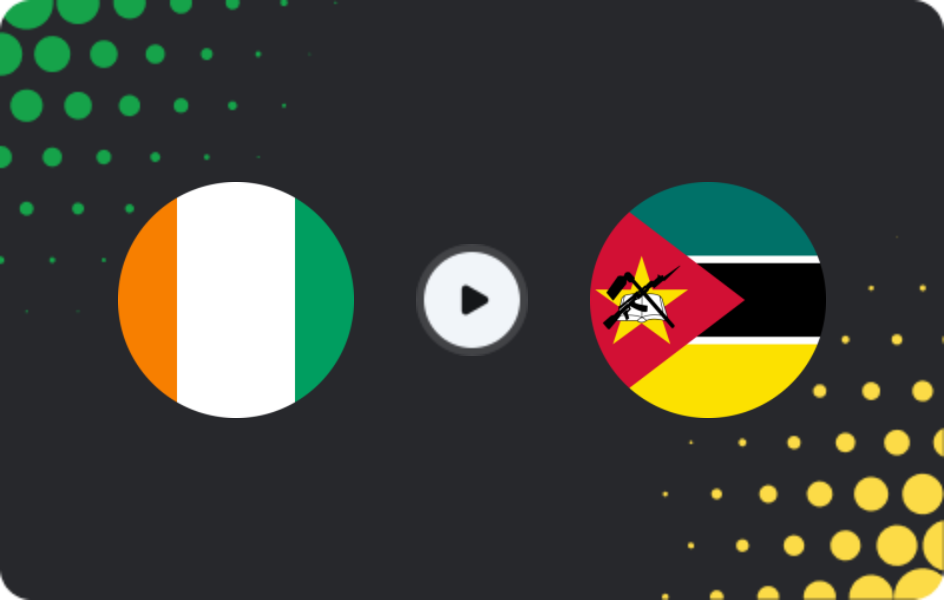 Where to watch Ivory Coast — Mozambique, Africa Cup of Nations, 24.12.2025