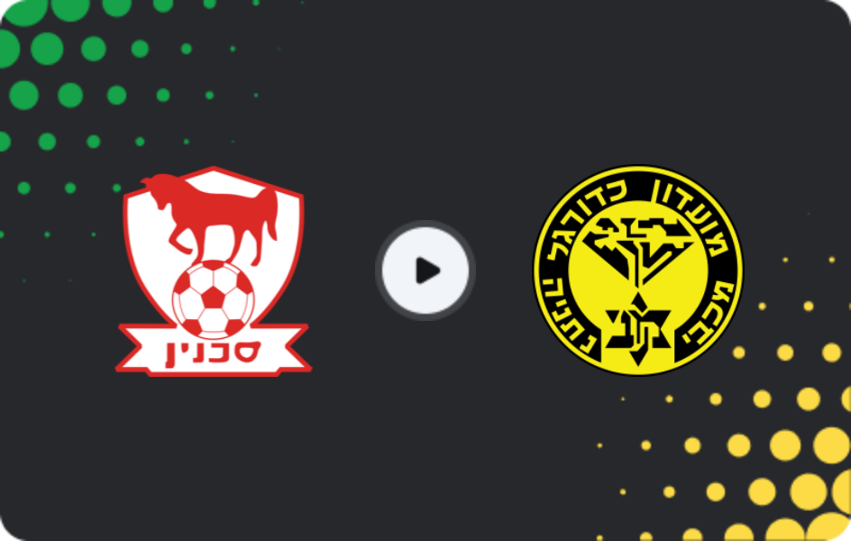 Where to watch Bnei Sakhnin — Maccabi Netanya, Ligat Ha'al, 17.01.2026