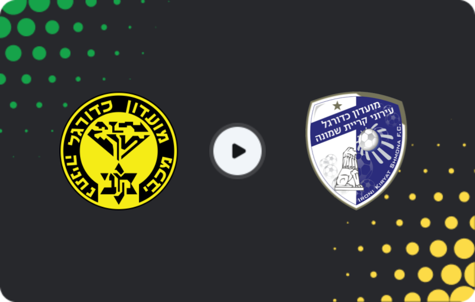 Where to watch Maccabi Netanya — Ironi Kiryat Shmona, Ligat Ha'al, 07.02.2026