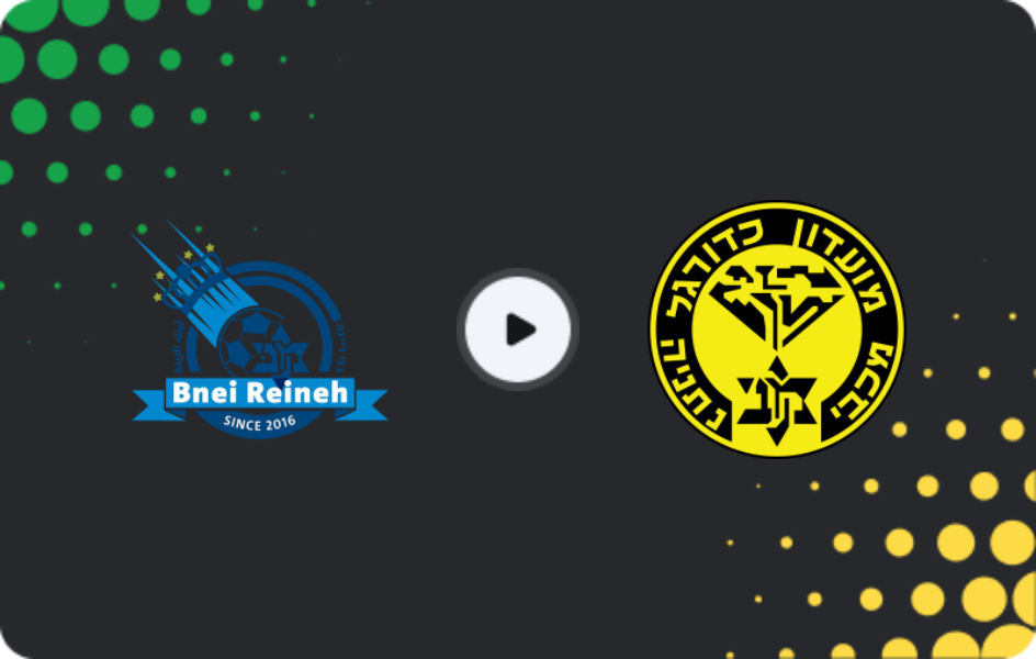 Where to watch Maccabi Bnei Raina — Maccabi Netanya, Ligat Ha'al, 14.02.2026