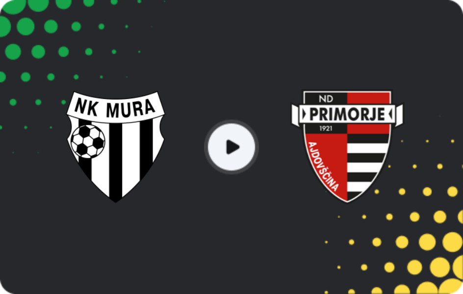 Where to watch Mura — Primorje, PrvaLiga, 07.03.2026