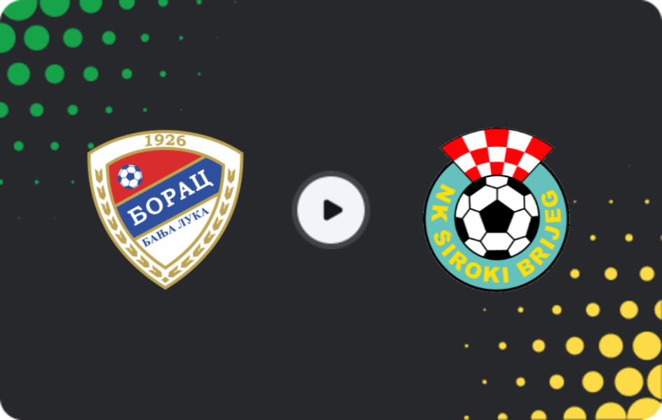 Where to watch Borac Banja Luka — Siroki Brijeg, Premijer Liga, 07.03.2026