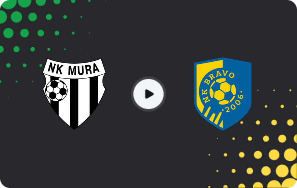 Where to watch Mura — Bravo, PrvaLiga, 11.04.2026