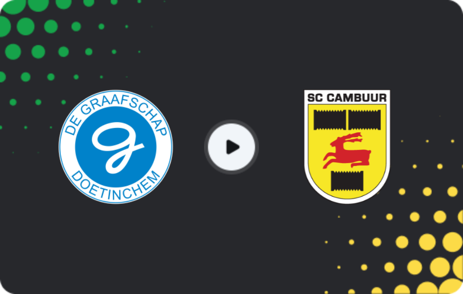 Where to watch De Graafschap — Cambuur, Eerste Divisie, 17.04.2026