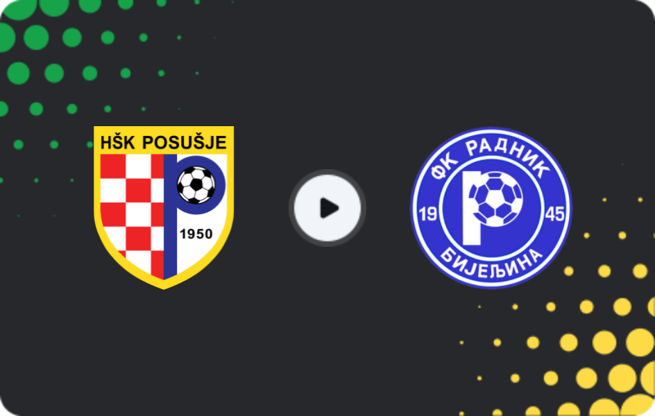 Where to watch Posušje — Radnik Bijeljina, Premijer Liga, 22.04.2026