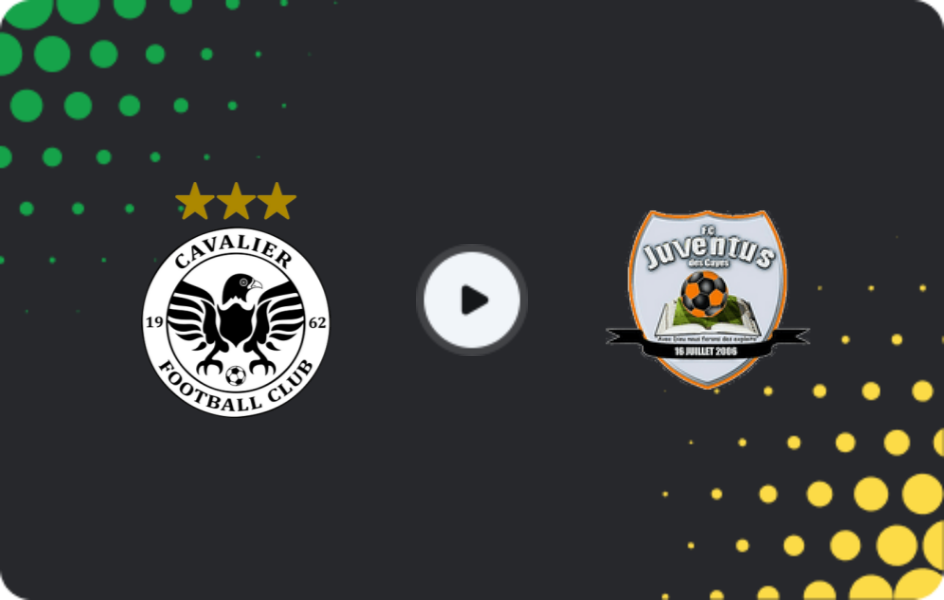 Where to watch Cavalier — Juventus, CONCACAF Caribbean Club Championship, 29.08.2025