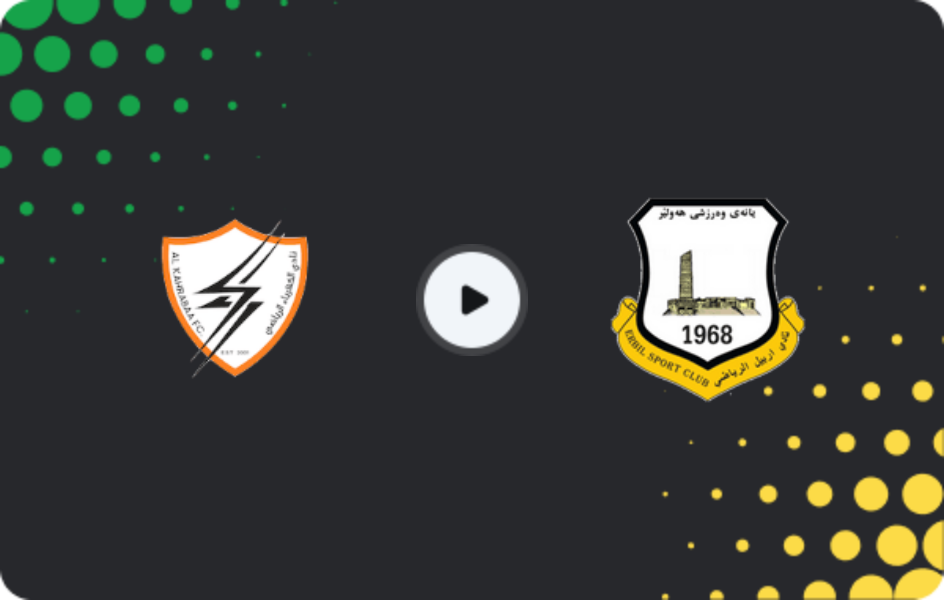 Where to watch Al Kahrabaa — Erbil, Stars League, 27.09.2025