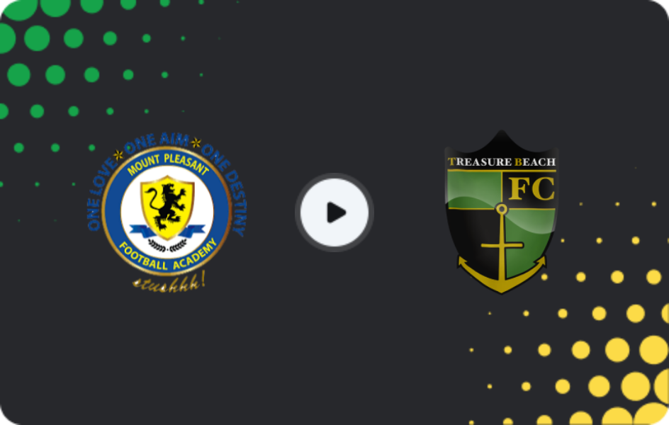 Where to watch Mount Pleasant — Treasure Beach, Premier League, 19.10.2025