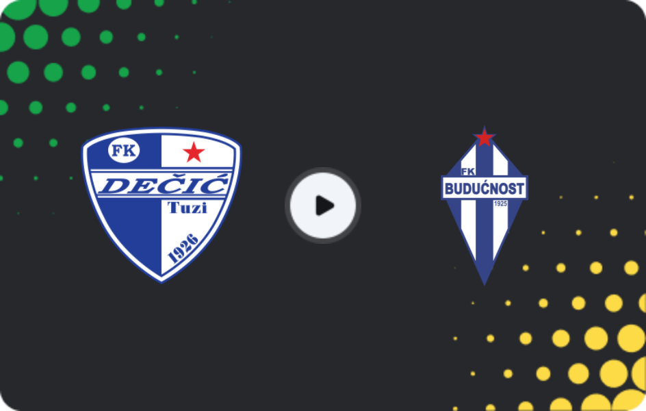 Where to watch Dečić — Buducnost Podgorica, First League, 14.12.2025
