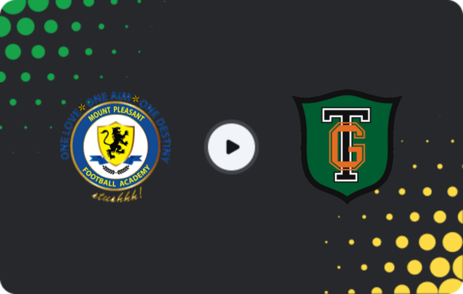 Where to watch Mount Pleasant — Tivoli Gardens, Premier League, 11.12.2025