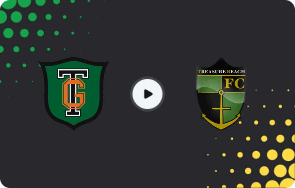 Where to watch Tivoli Gardens — Treasure Beach, Premier League, 14.12.2025