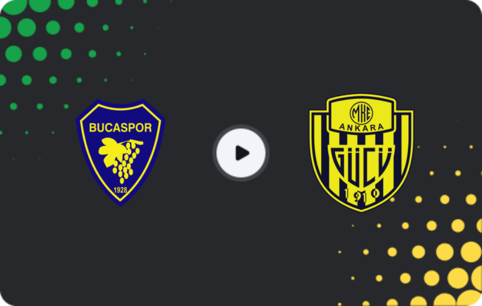 Where to watch Bucaspor — Ankaragucu, 2. Lig, 06.12.2025