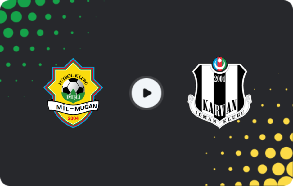 Where to watch Mil-Muğan — Karvan, Premyer Liqa, 13.12.2025