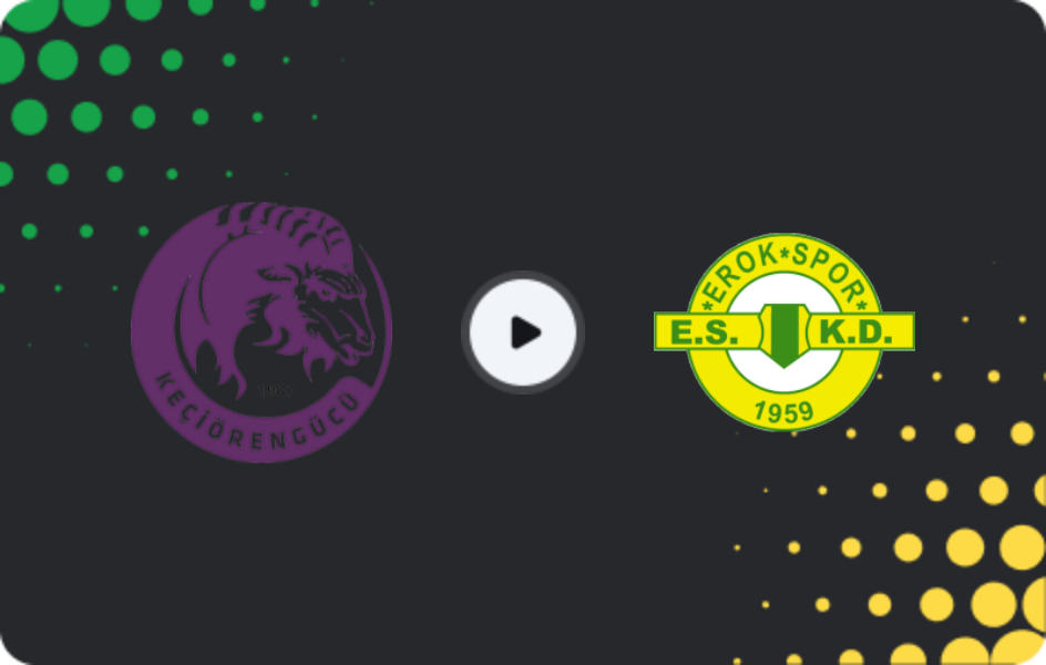 Where to watch Keçiörengücü — Erokspor, TFF First League, 14.12.2025