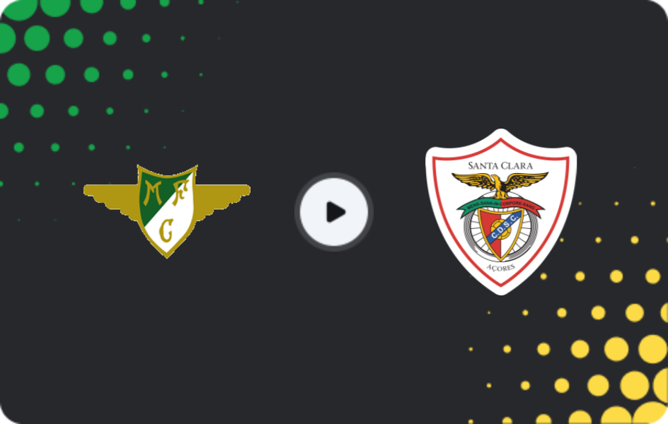 Where to watch Moreirense — Santa Clara, Primeira Liga, 24.01.2026
