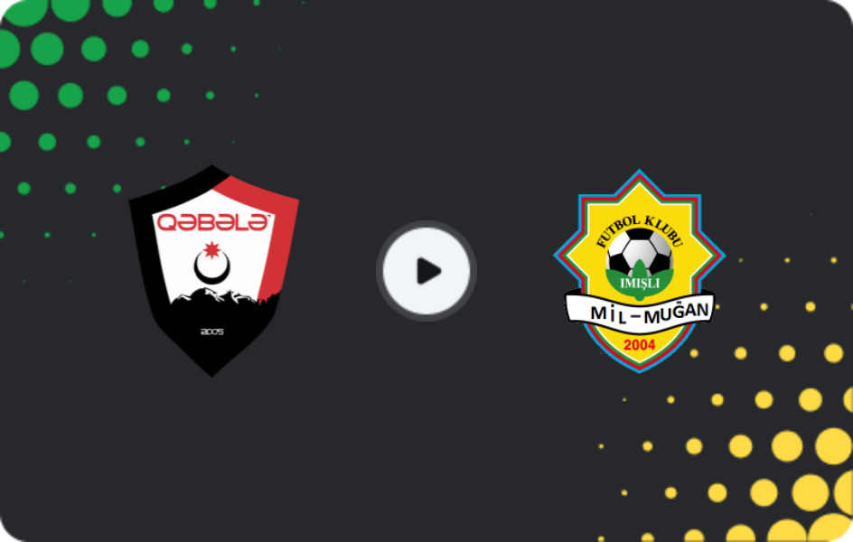 Where to watch Qabala — Mil-Muğan, Premyer Liqa, 31.01.2026