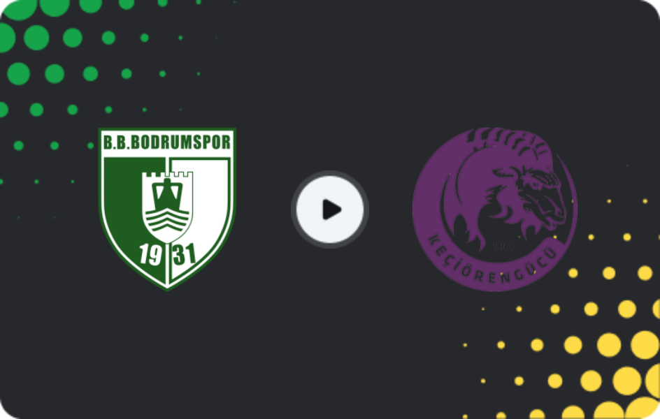 Where to watch Bodrumspor — Keçiörengücü, TFF First League, 15.02.2026