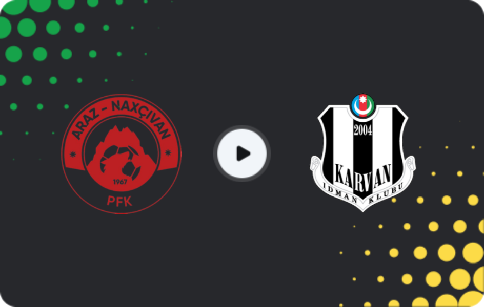 Where to watch Araz — Karvan, Premyer Liqa, 08.11.2025