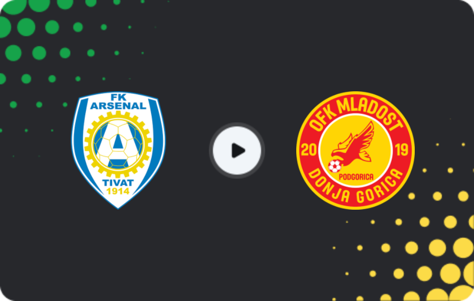 Where to watch Arsenal Tivat — Mladost DG, First League, 06.12.2025