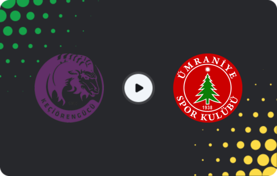 Where to watch Keçiörengücü — Ümraniyespor, TFF First League, 28.12.2025