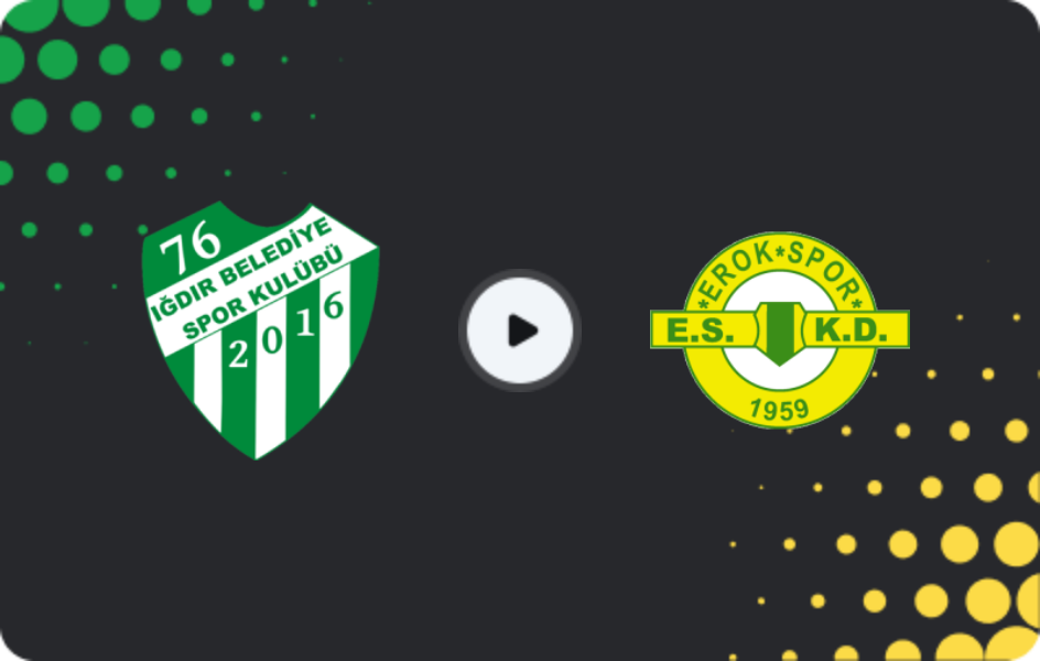 Where to watch Iğdır — Erokspor, TFF First League, 22.02.2026