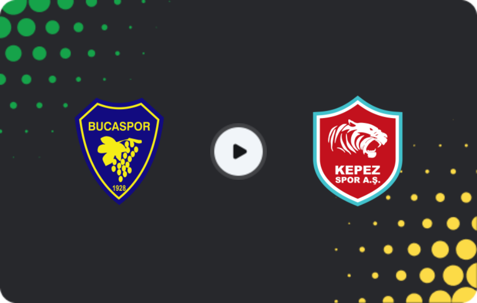 Where to watch Bucaspor — Kepezspor, 2. Lig, 22.02.2026