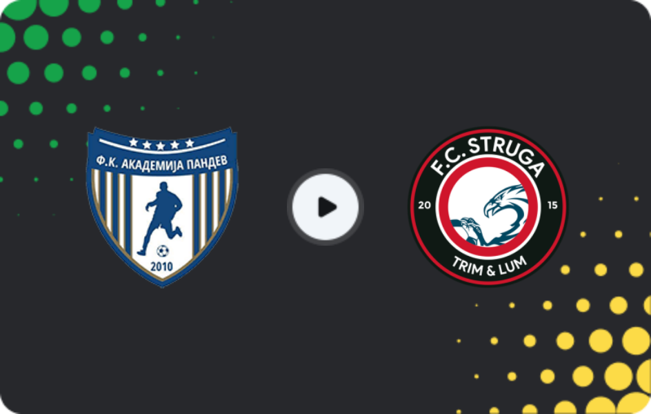 Where to watch Akademija Pandev — Struga, First League, 04.03.2026