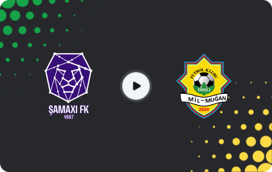 Where to watch FC Shamakhi — Mil-Muğan, Premyer Liqa, 07.03.2026