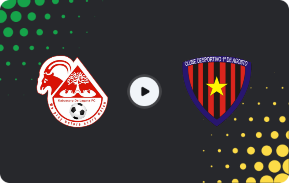 Where to watch Kabuscorp — Primeiro de Agosto, Girabola, 17.01.2026
