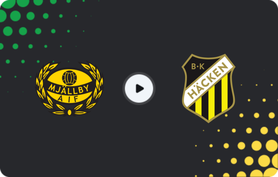 Where to watch Mjallby — Hacken, Allsvenskan, 09.11.2025